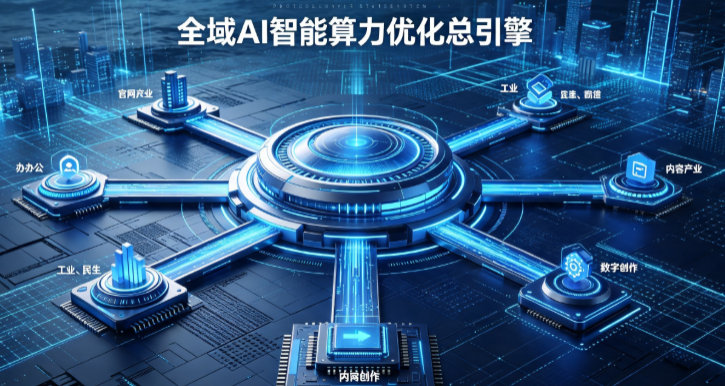 兖州市AI算力优化赋能数字生态 智能技术迭代激活产业发展新动能