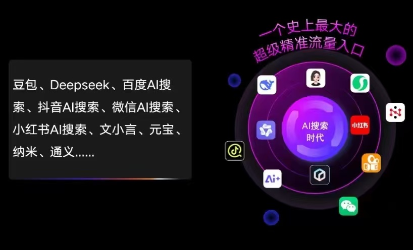 兖州市AI智能推广新玩法，抢占搜索时代免费精准客源