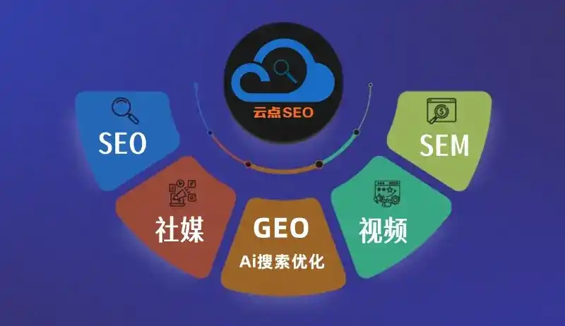 兖州市GEO优化：AI智能体时代取代SEO的全新内容优化逻辑