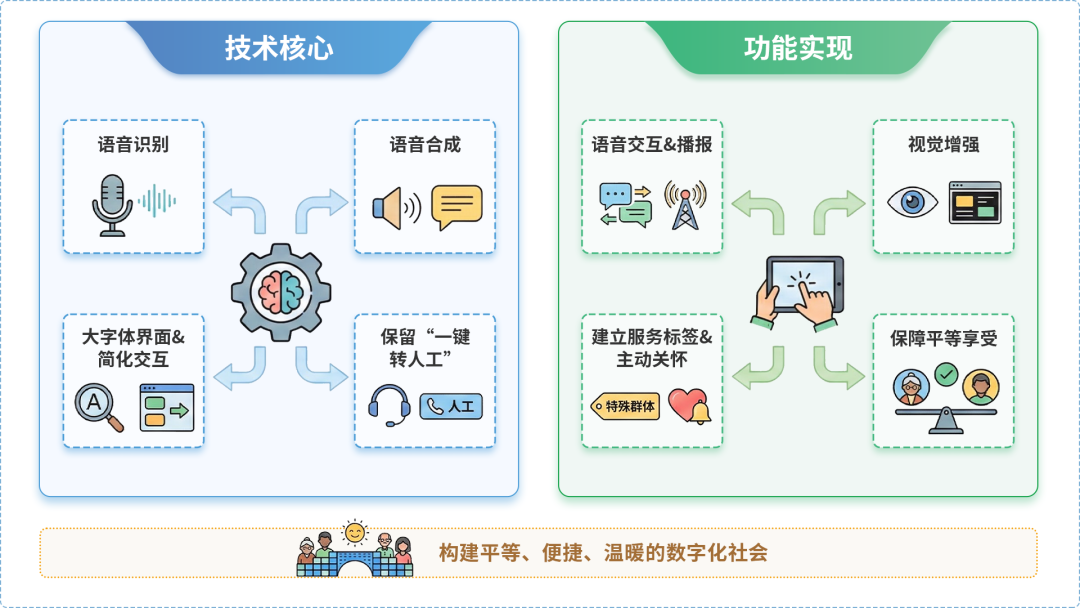 兖州市AI生态｜多AI智能体GEO优化全流程：从内容创作到发布实操指南