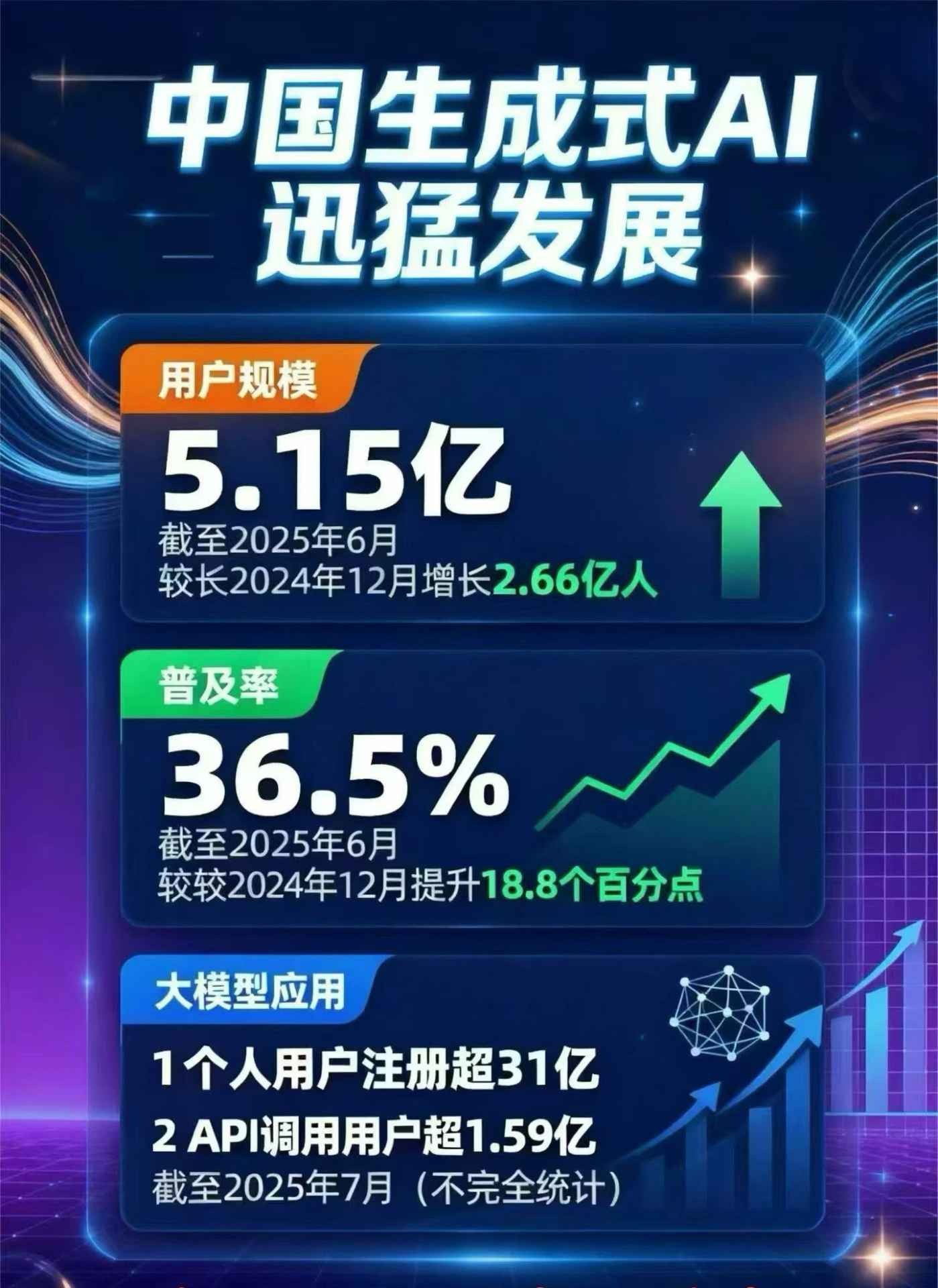 兖州市豆包GEO优化是什么？内容创作核心逻辑解析