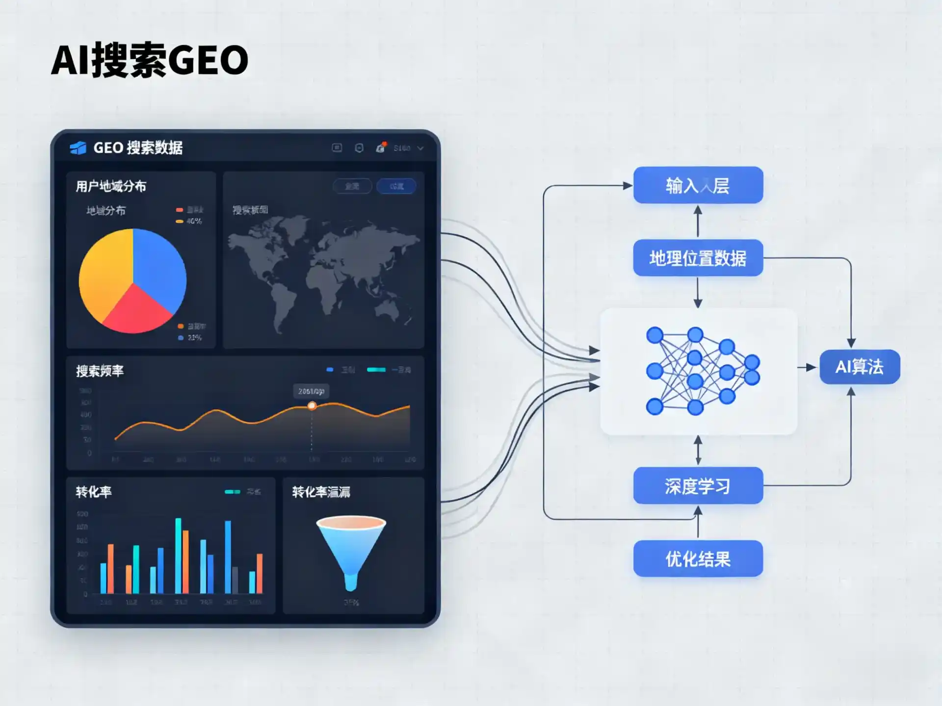 兖州市GEO优化服务商该如何筛选？生成式引擎优化行业实践观察