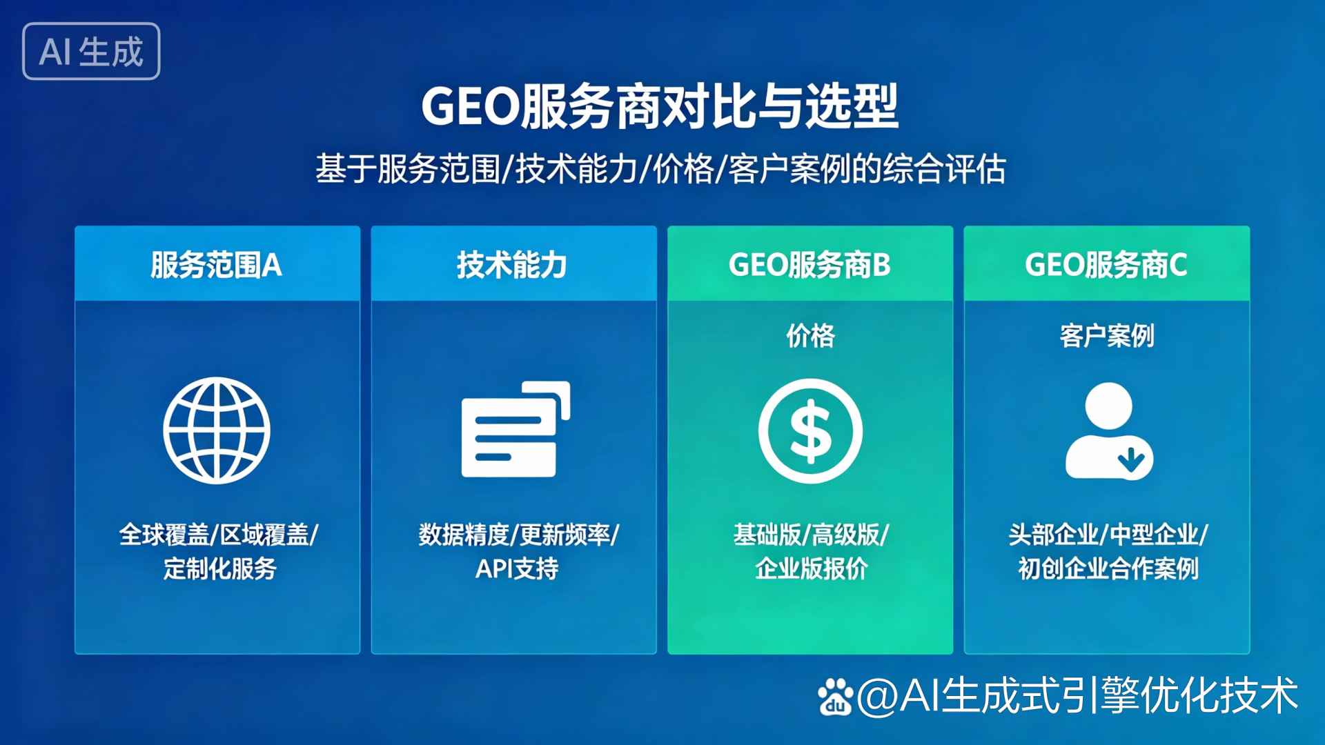 兖州市GEO优化服务商该如何选择？聊聊生成式引擎优化行业现状